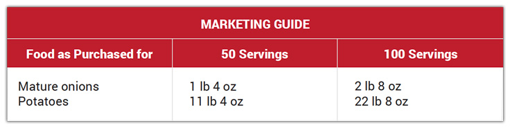 au-gratin-marketing-guide harvest-stew-notes