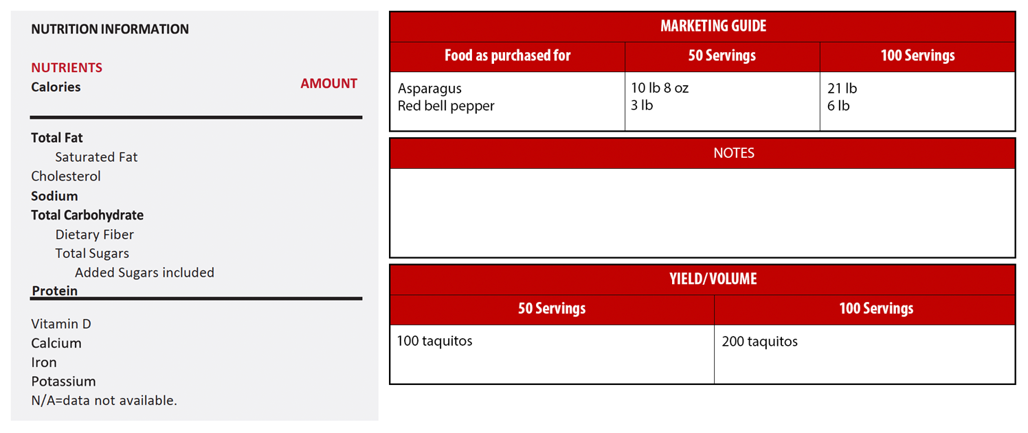 spring chicken veggie taquitos chart