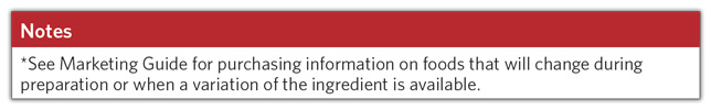 Stir-Fry-Notes Stir-Fry-Notes